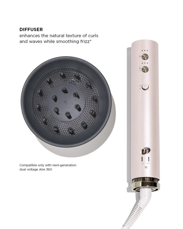 Aire3602-0_ATF_SB-3-1.jpg NEXT-GEN AIRE 360 DIFFUSER