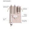 AIRE 360 | CERAMIC DUAL VOLTAGE AIR STYLER