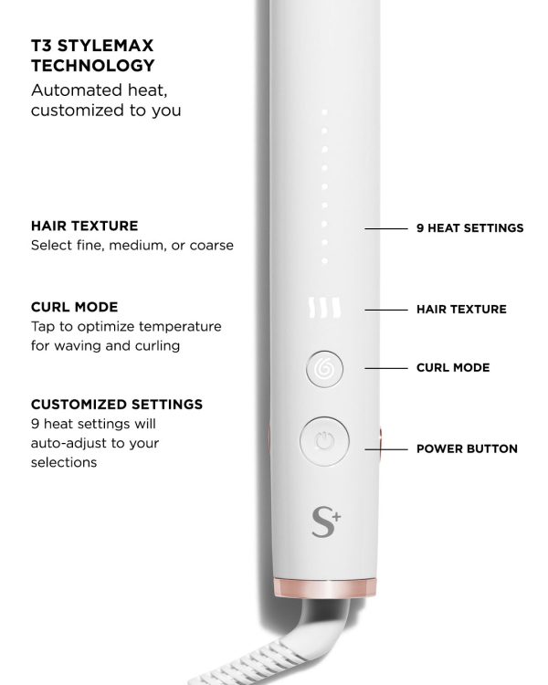 SPSM_White_StylemaxTech-1.jpg SINGLEPASS STYLEMAX